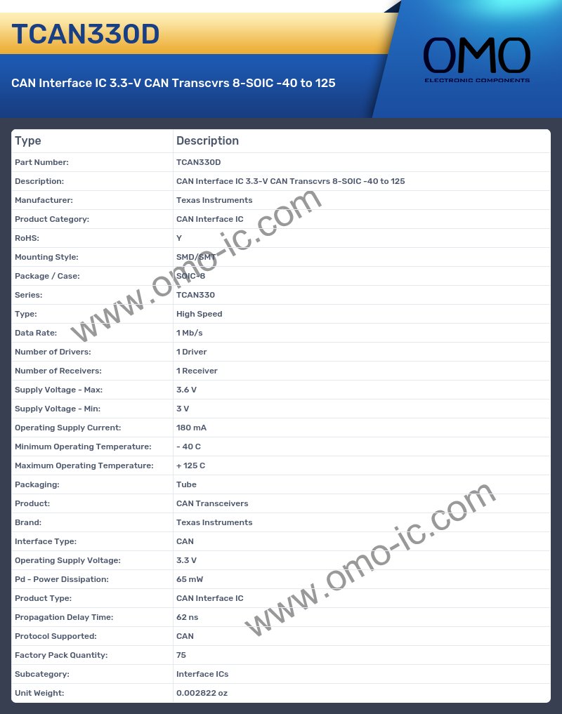 TCAN330D