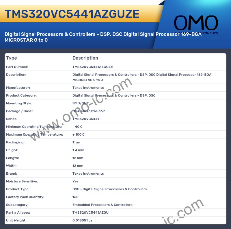 TMS320VC5441AZGUZE