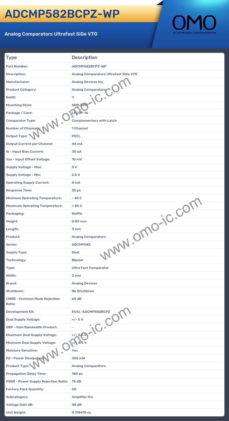 ADCMP582BCPZ-WP