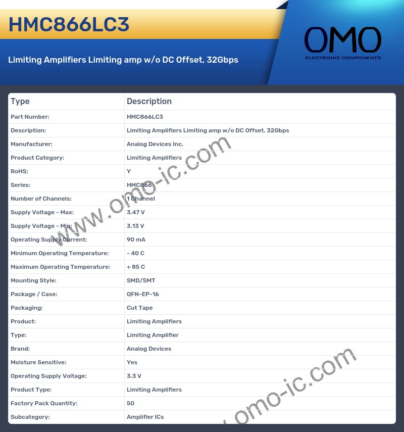HMC866LC3