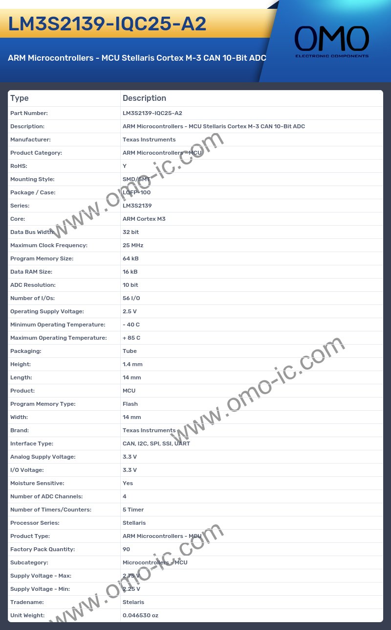 LM3S2139-IQC25-A2