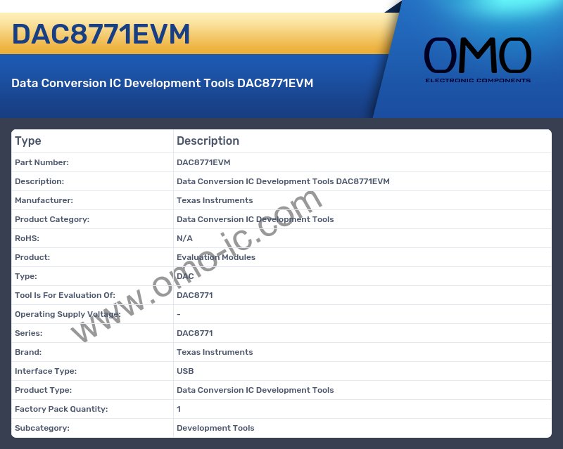 DAC8771EVM