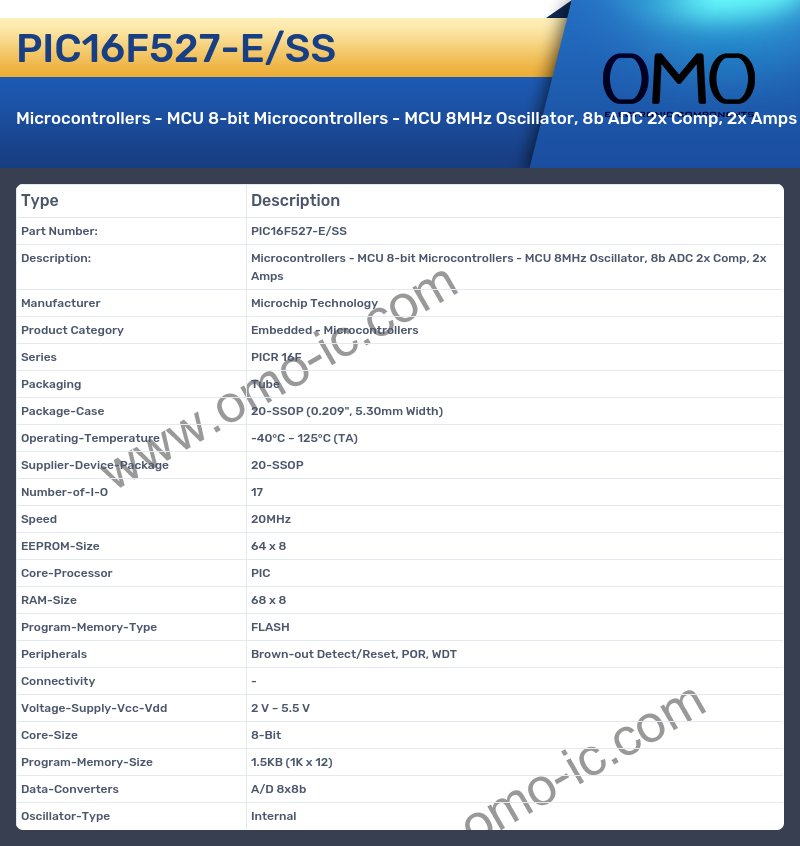PIC16F527-E/SS