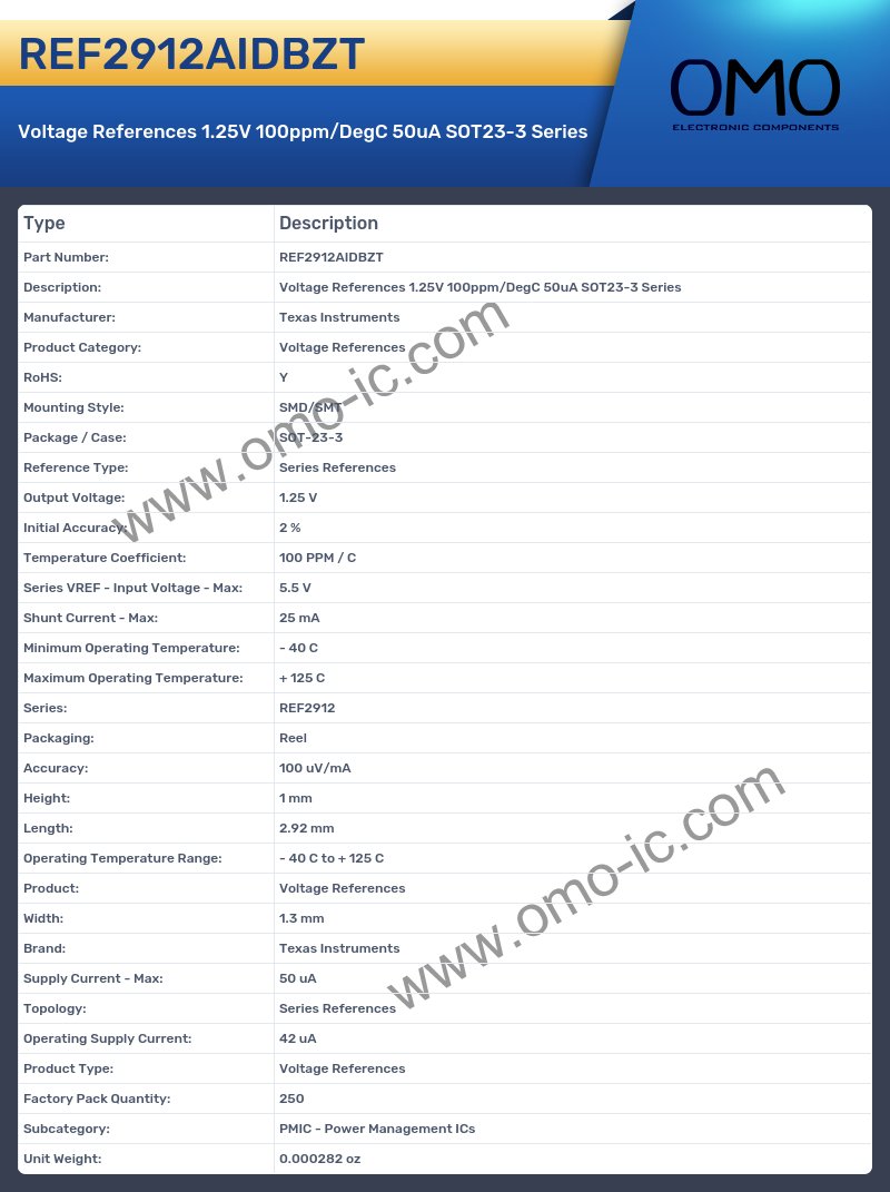REF2912AIDBZT