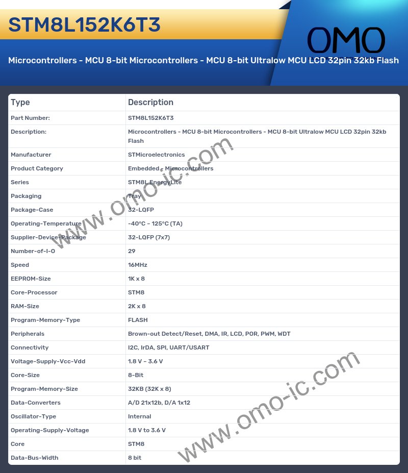 STM8L152K6T3