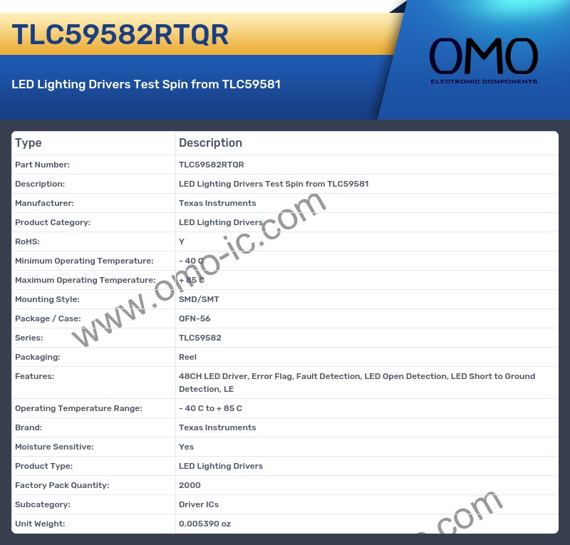 TLC59582RTQR