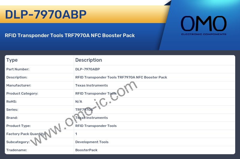 DLP-7970ABP