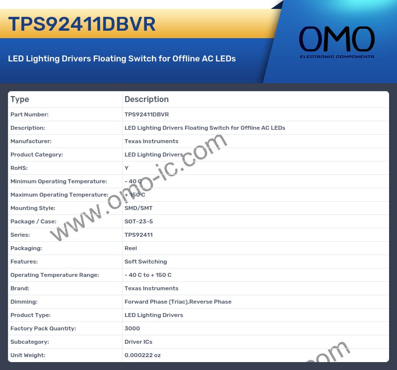 TPS92411DBVR
