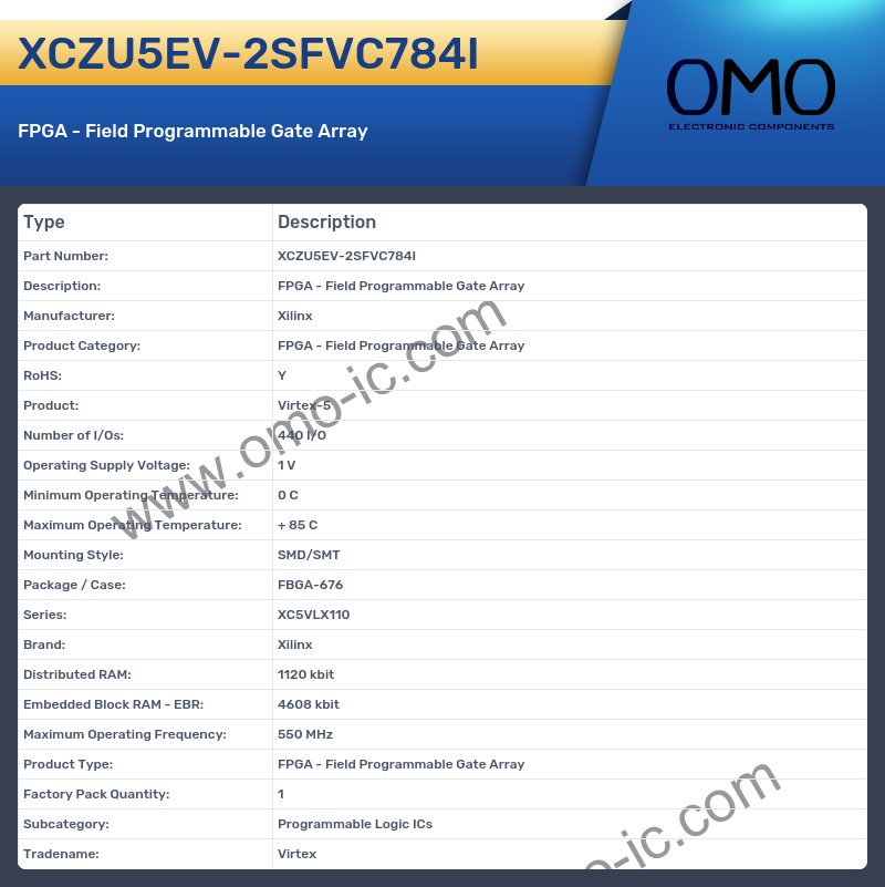 XCZU5EV-2SFVC784I
