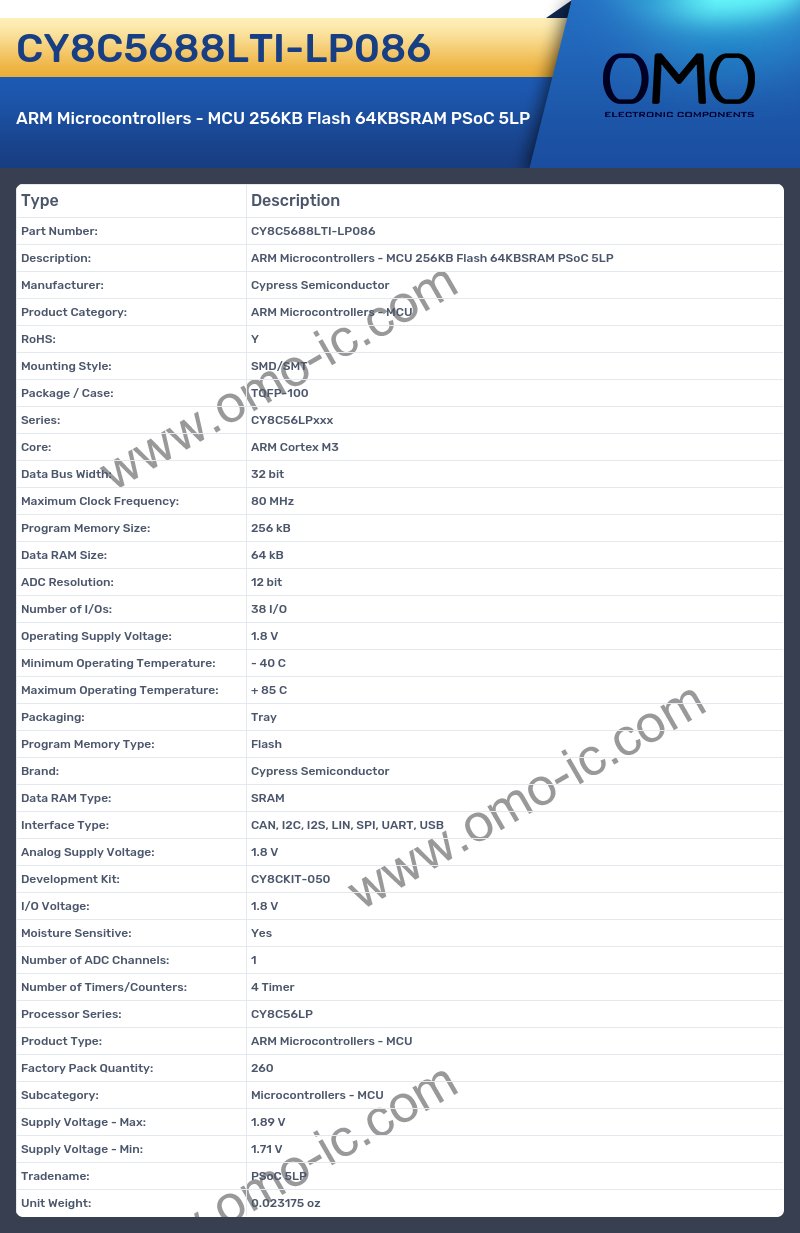 CY8C5688LTI-LP086