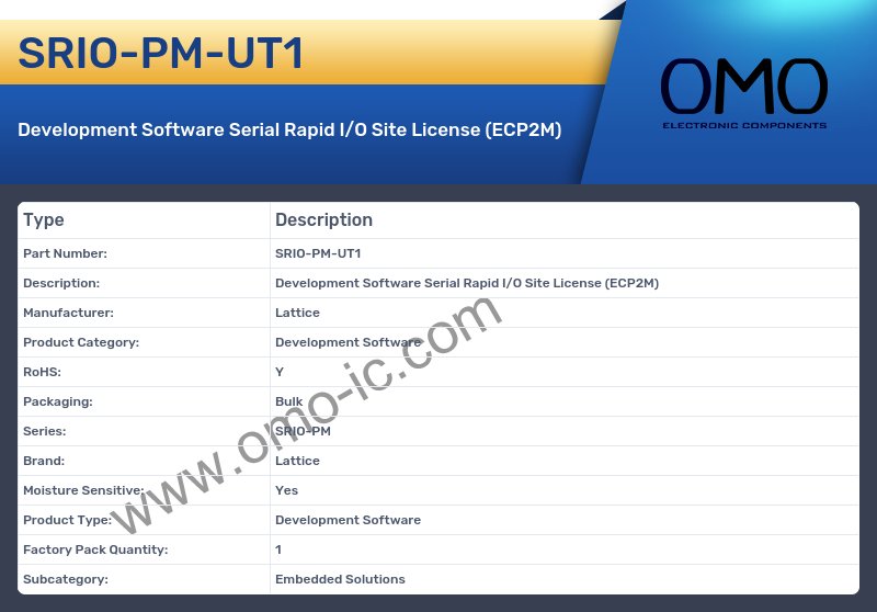 SRIO-PM-UT1