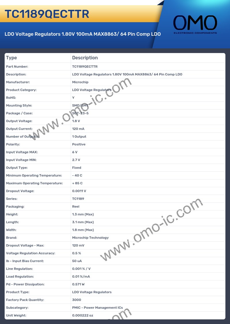 TC1189QECTTR