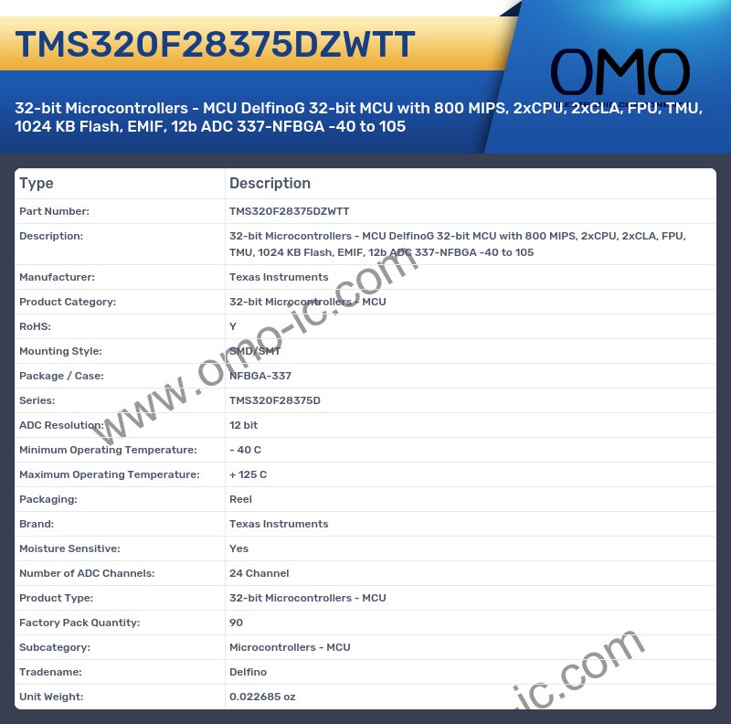 TMS320F28375DZWTT