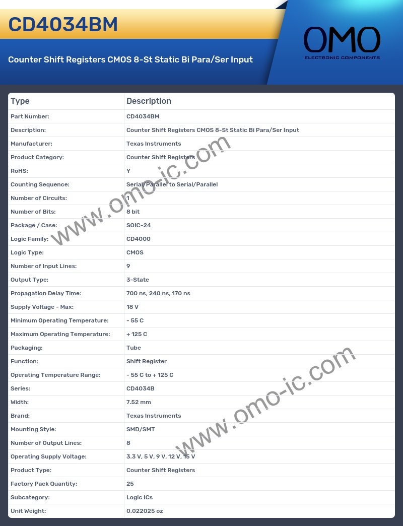CD4034BM