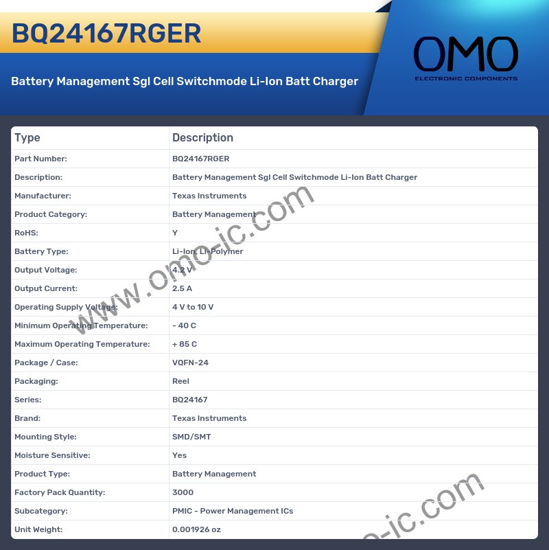 BQ24167RGER