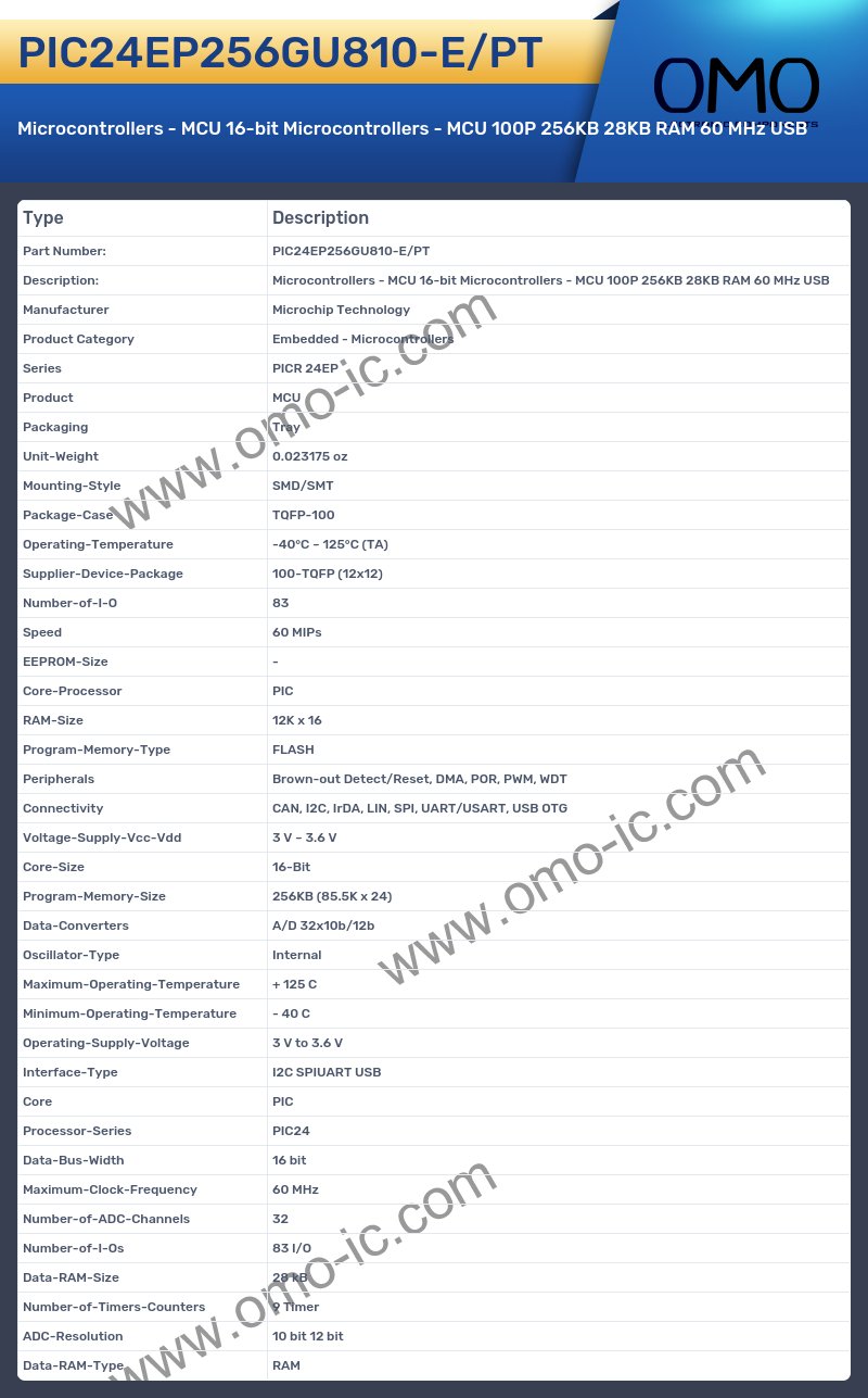 PIC24EP256GU810-E/PT