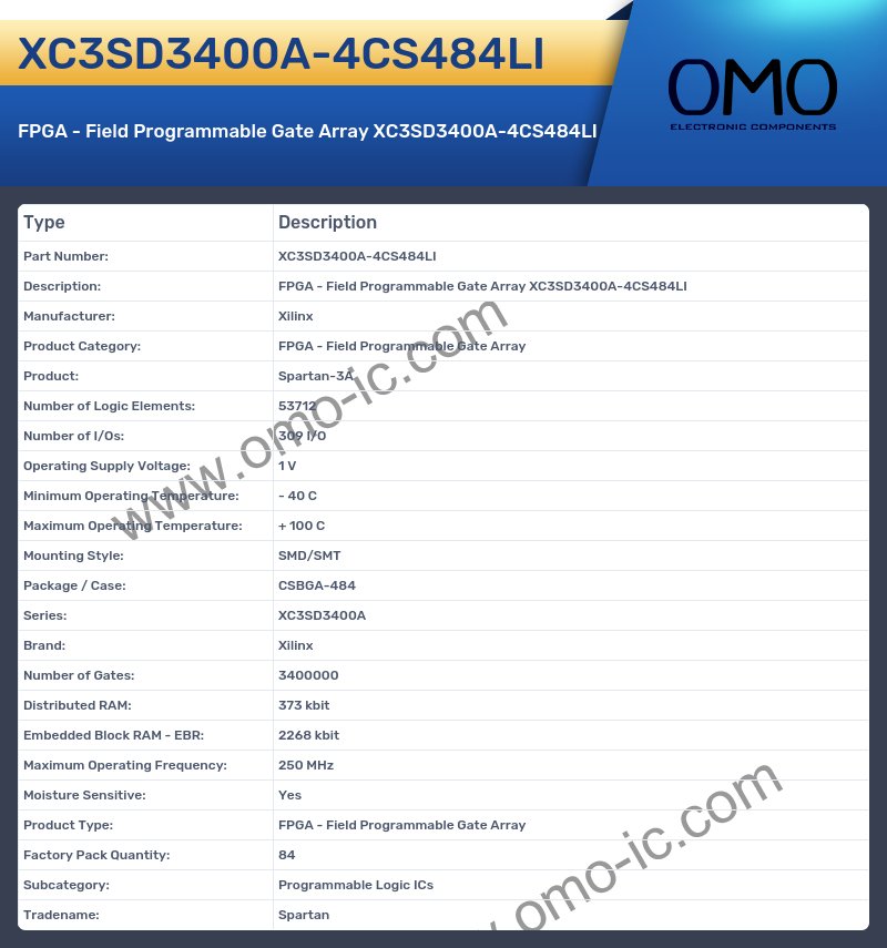 XC3SD3400A-4CS484LI