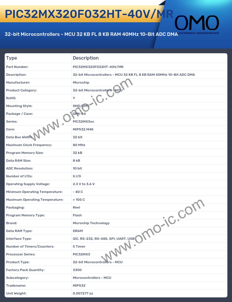 PIC32MX320F032HT-40V/MR