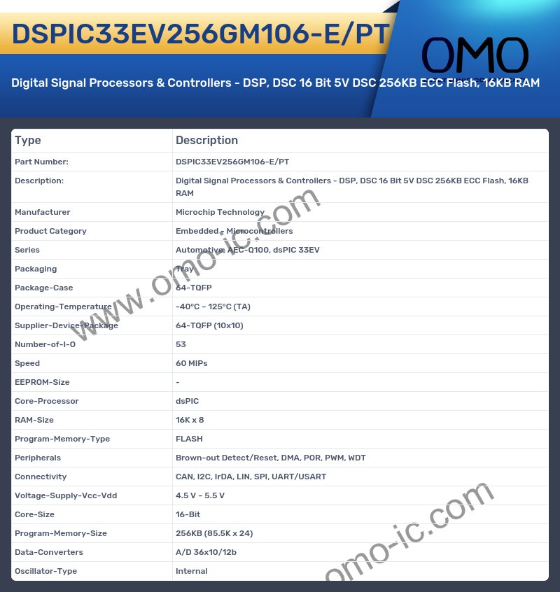 DSPIC33EV256GM106-E/PT