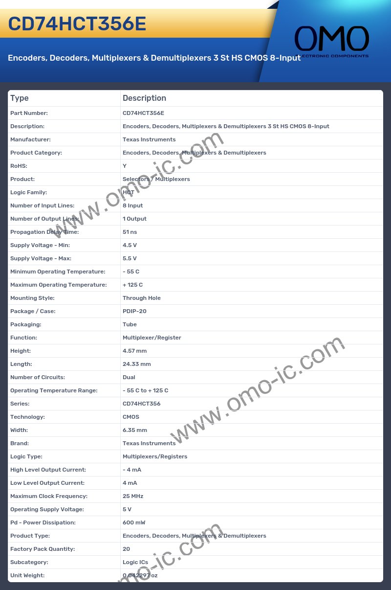 CD74HCT356E