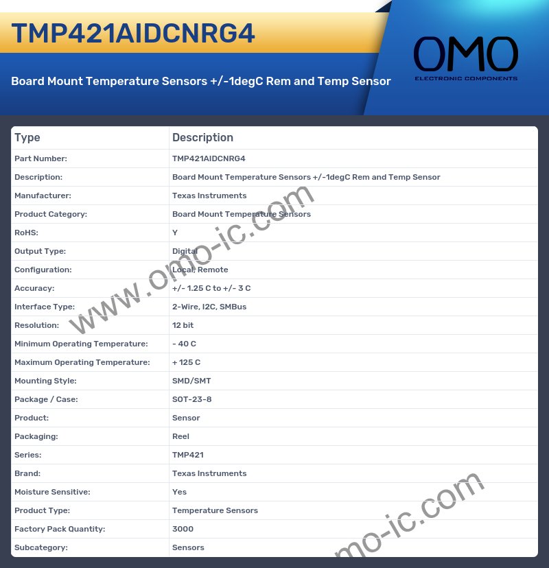 TMP421AIDCNRG4