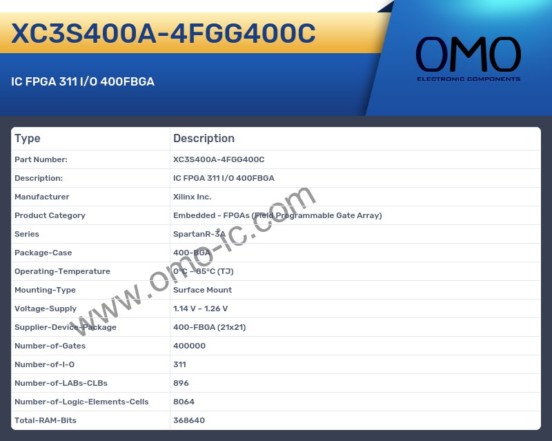 XC3S400A-4FGG400C