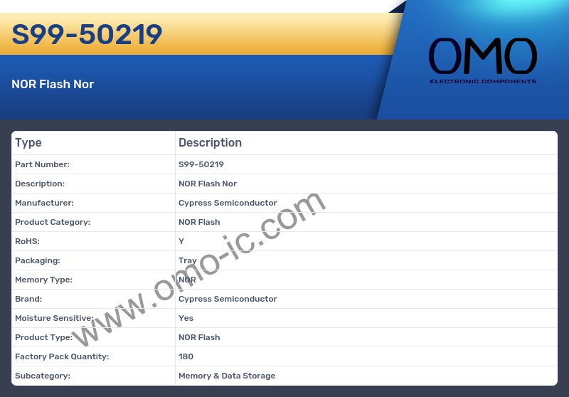 S99-50219