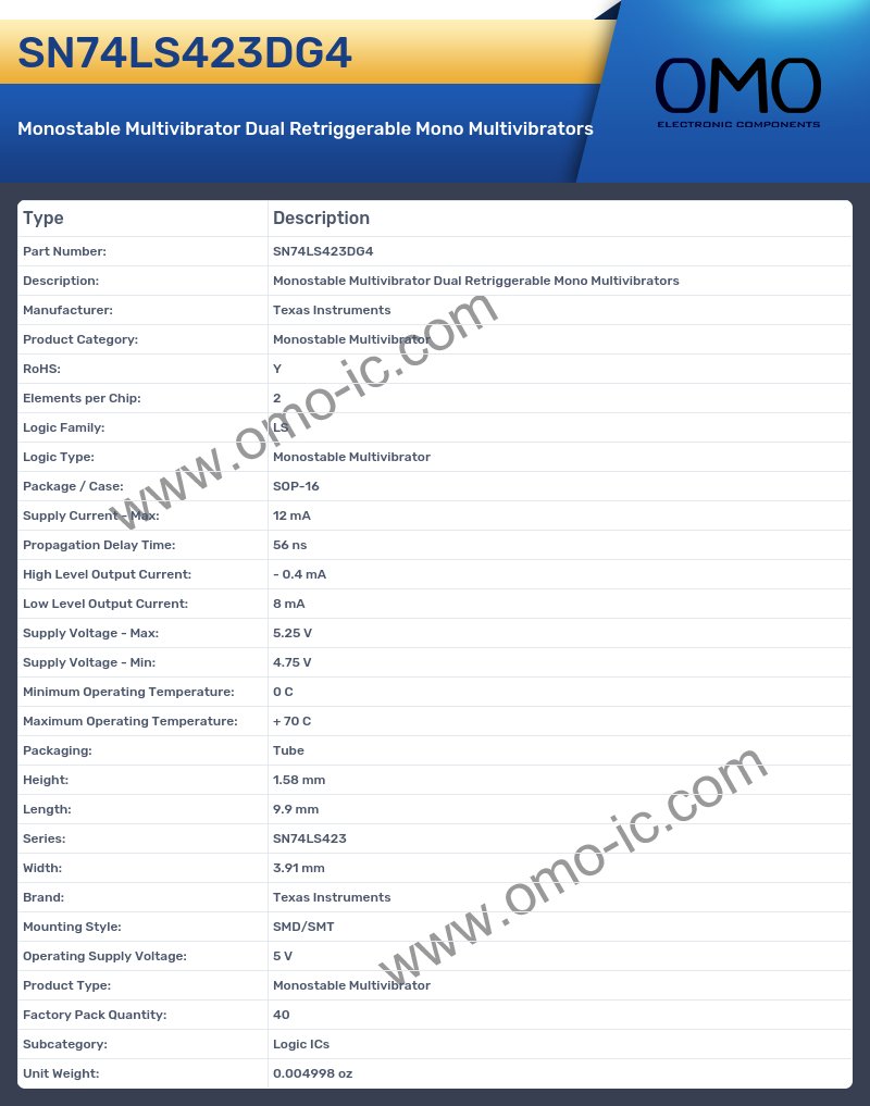 SN74LS423DG4