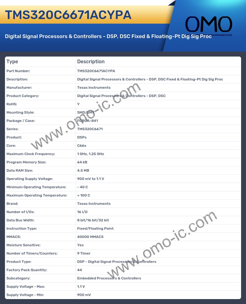 TMS320C6671ACYPA