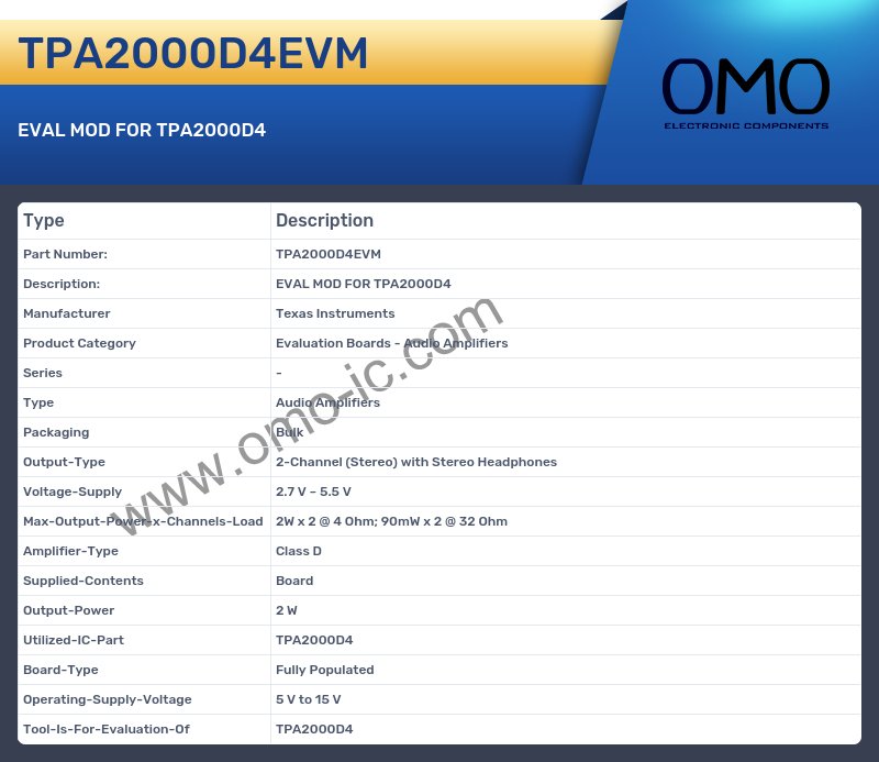 TPA2000D4EVM