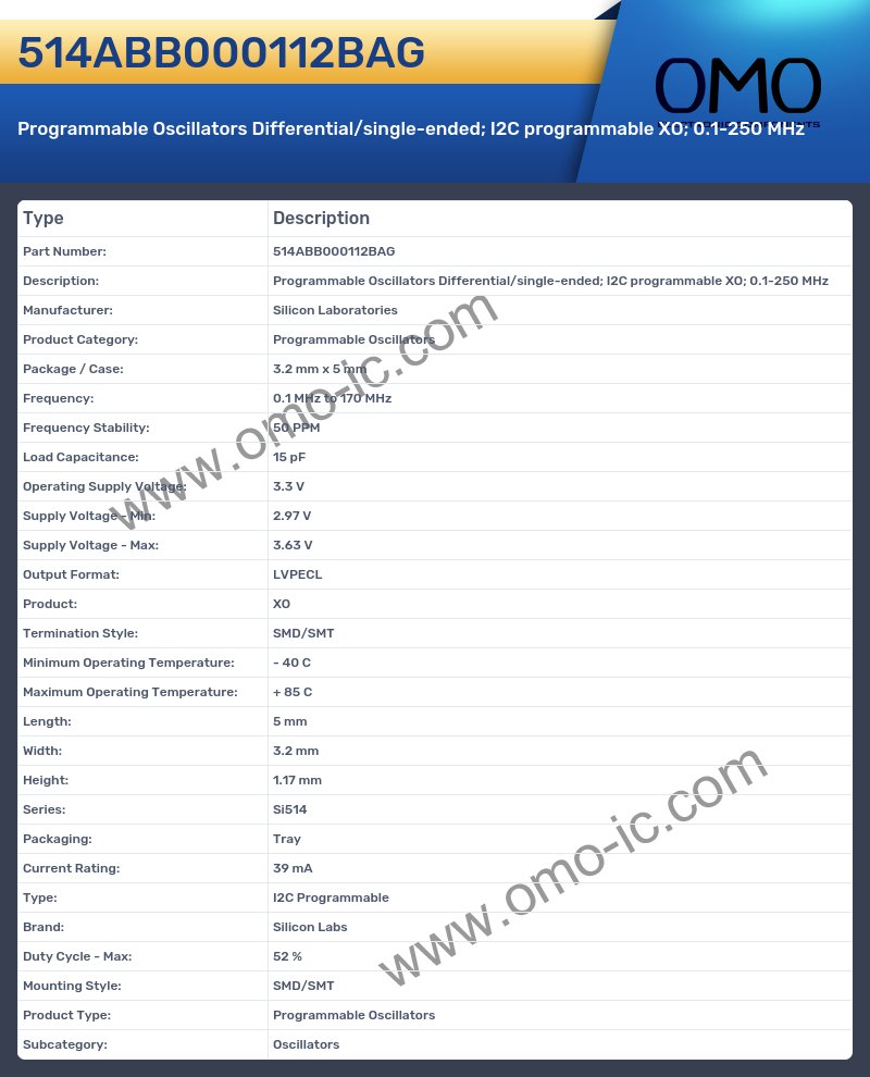 514ABB000112BAG