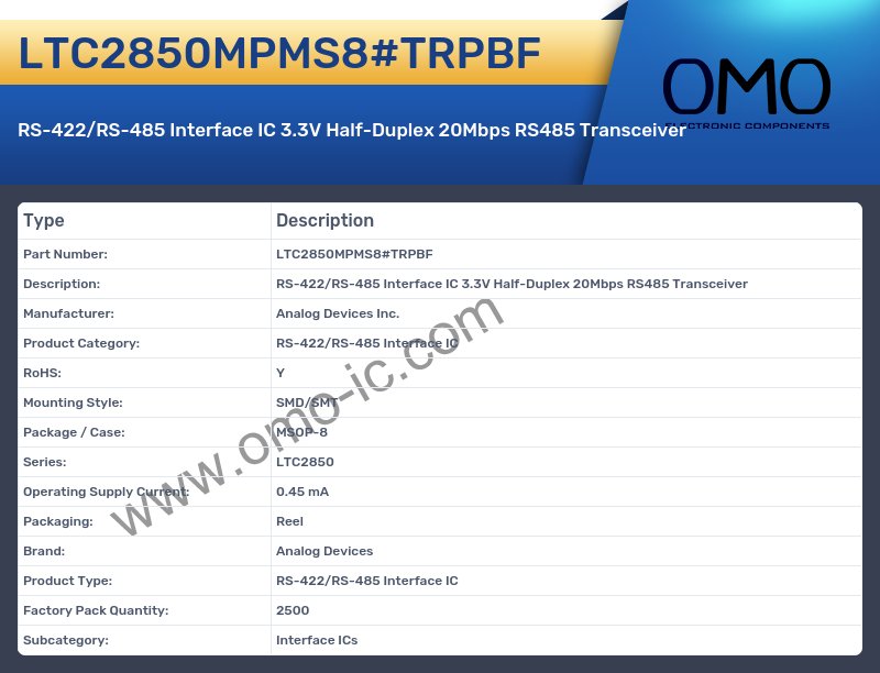 LTC2850MPMS8#TRPBF