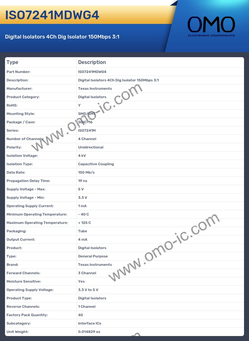 ISO7241MDWG4