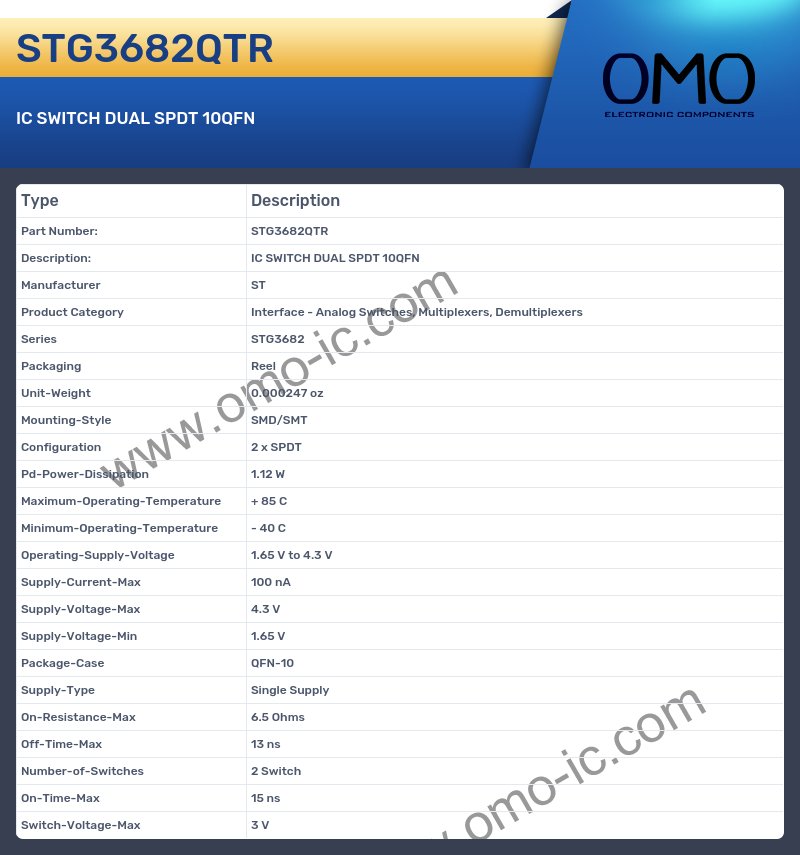 STG3682QTR