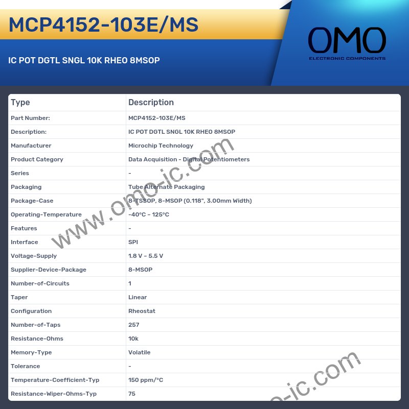 MCP4152-103E/MS