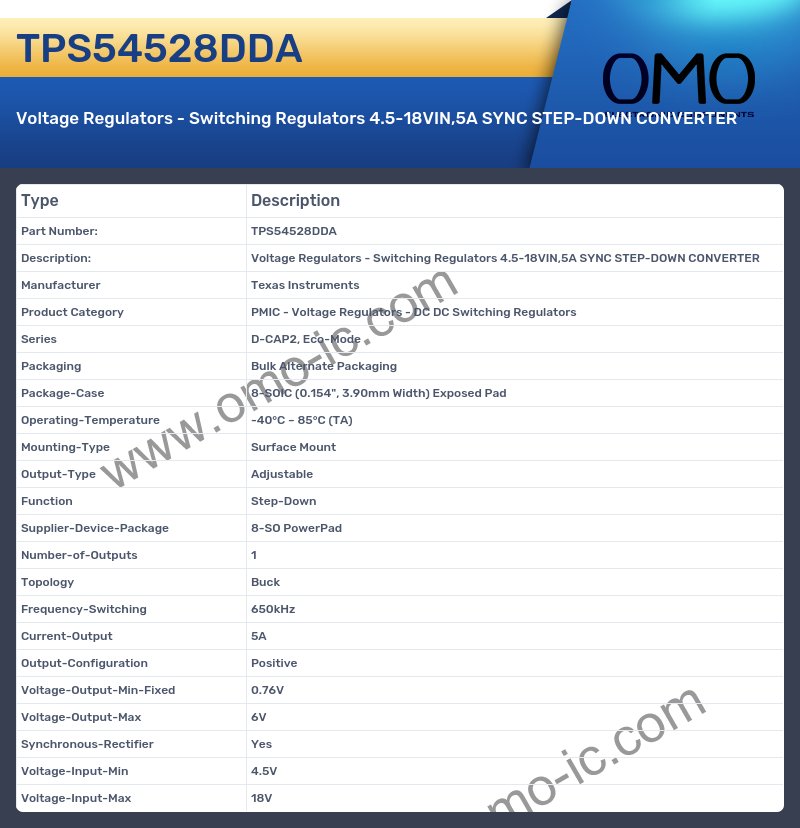 TPS54528DDA