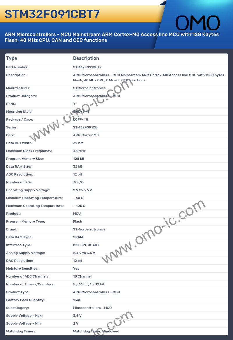 STM32F091CBT7