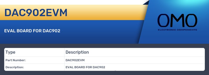 DAC902EVM