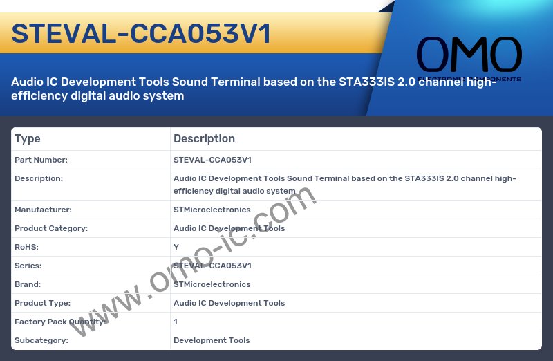STEVAL-CCA053V1