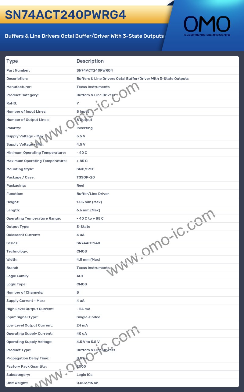 SN74ACT240PWRG4