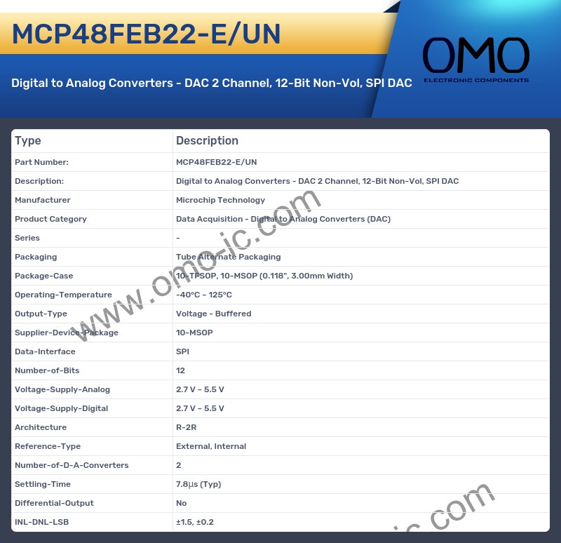 MCP48FEB22-E/UN