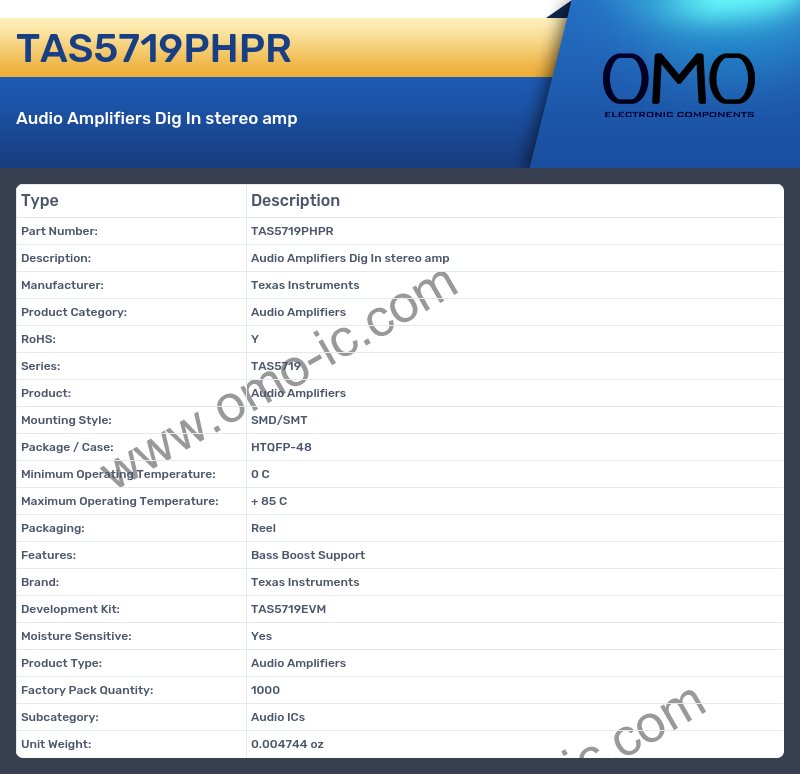 TAS5719PHPR