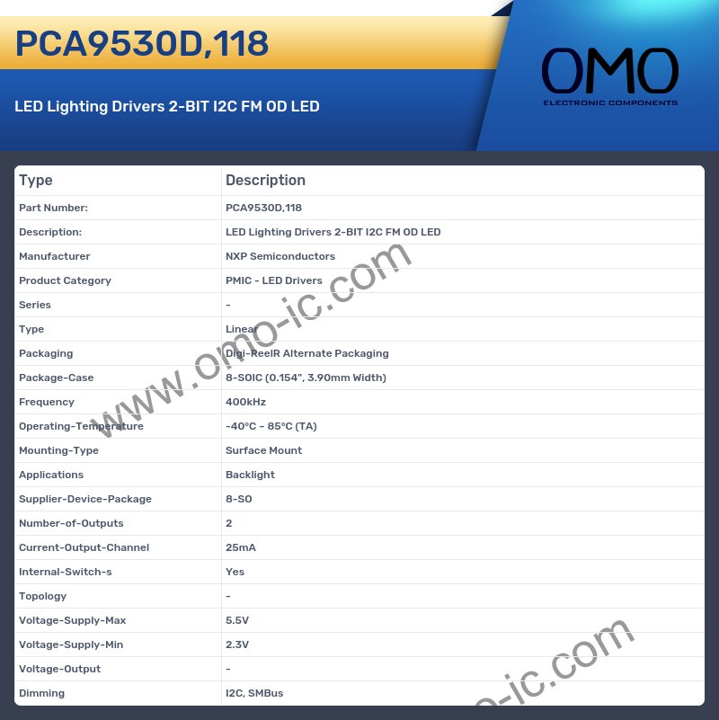 PCA9530D,118