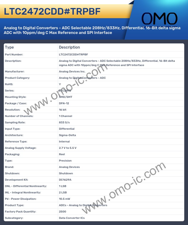 LTC2472CDD#TRPBF
