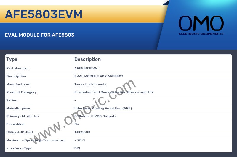 AFE5803EVM