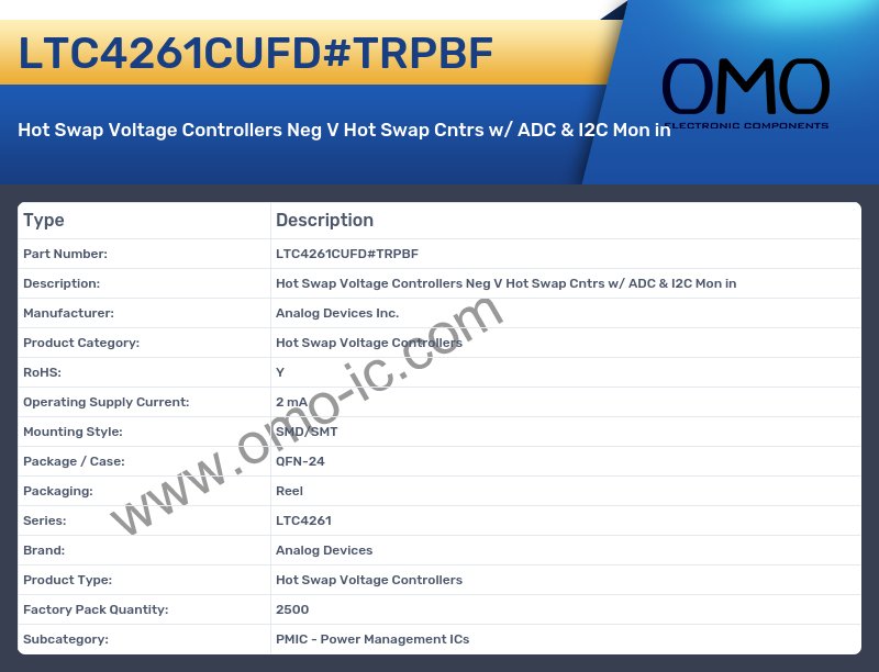 LTC4261CUFD#TRPBF