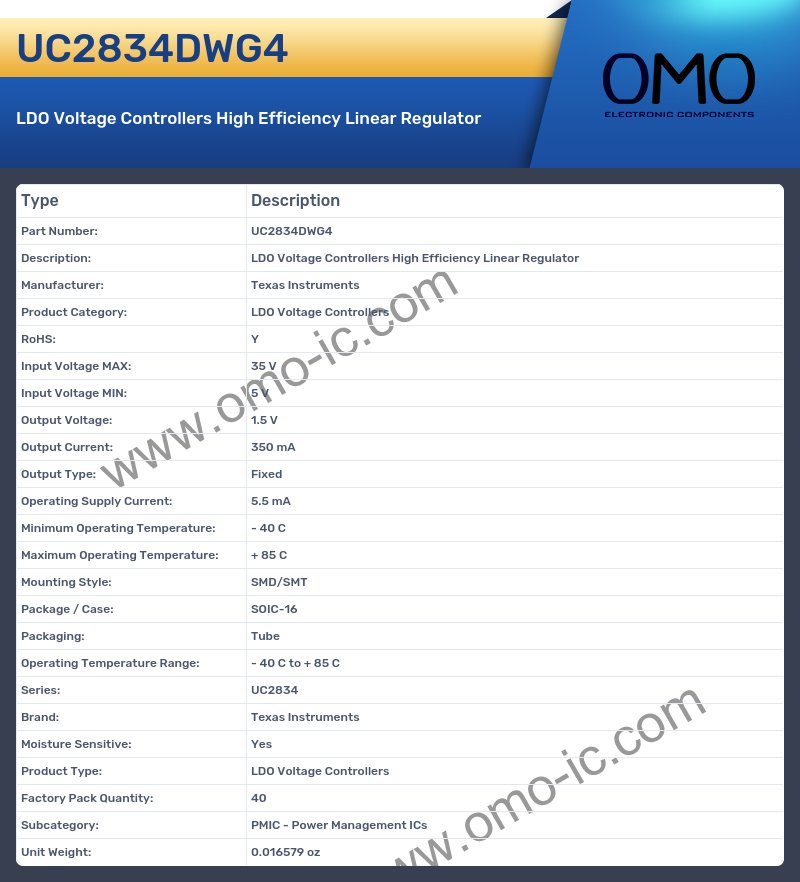 UC2834DWG4