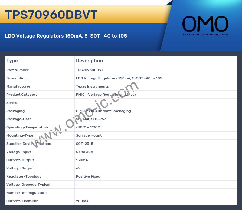 TPS70960DBVT