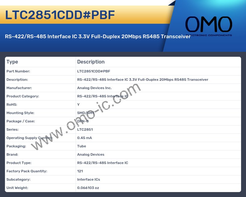 LTC2851CDD#PBF