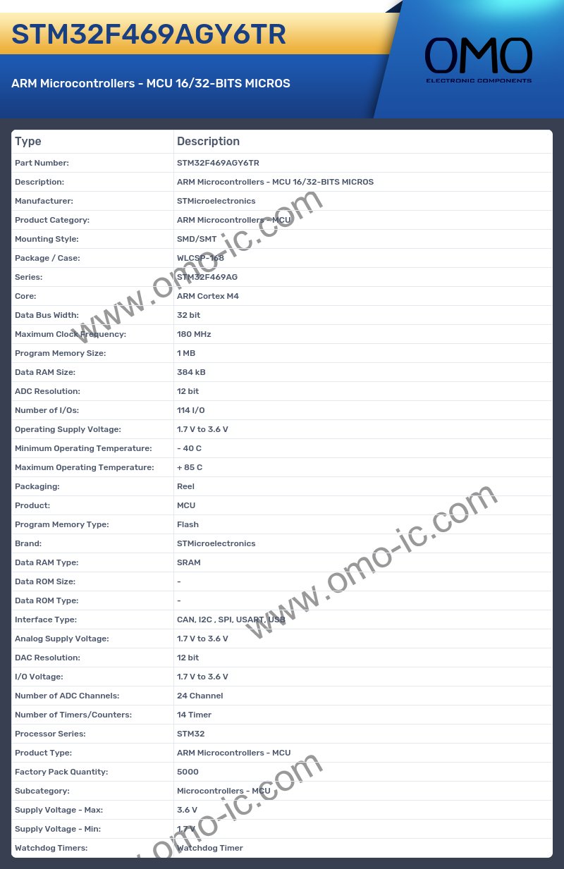 STM32F469AGY6TR